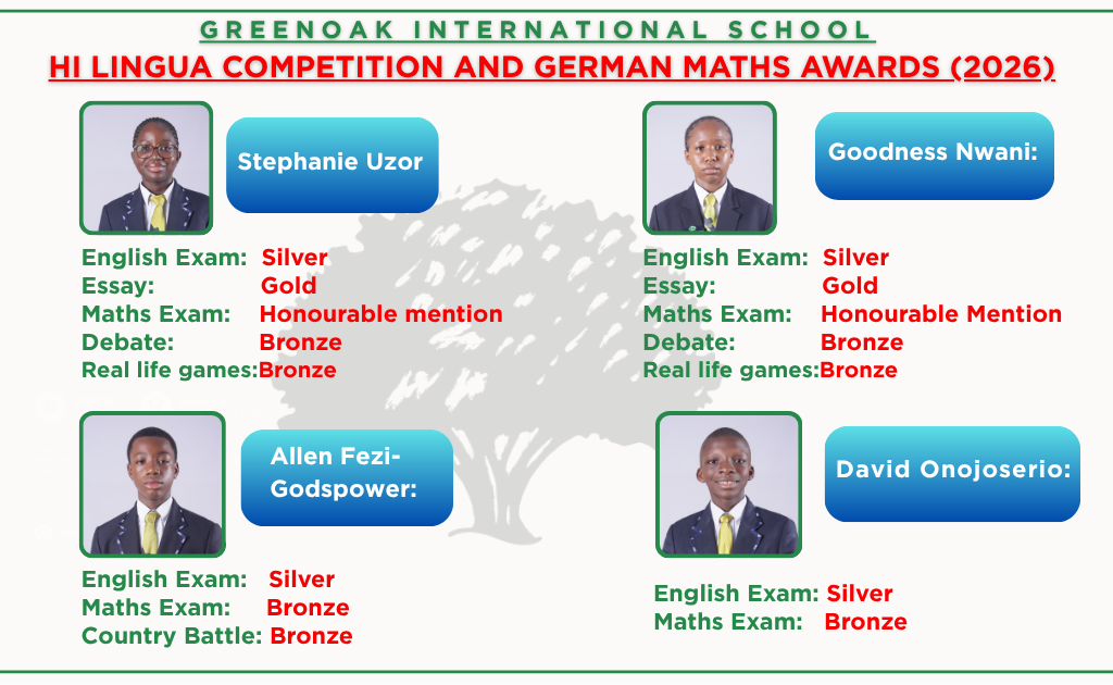 Hi lingua competition and German Maths Olympiad Grand Finals in Germany.